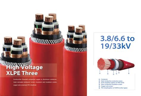 hv lv cables|hv cable catalogue.